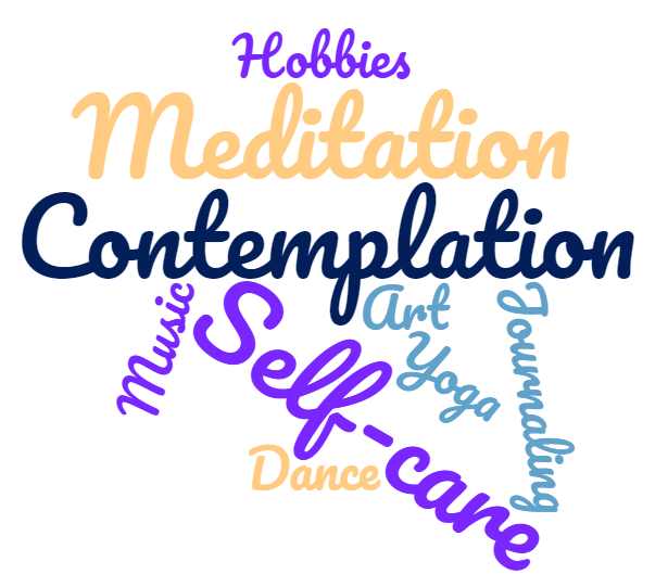 word cloud, self-care inspirations